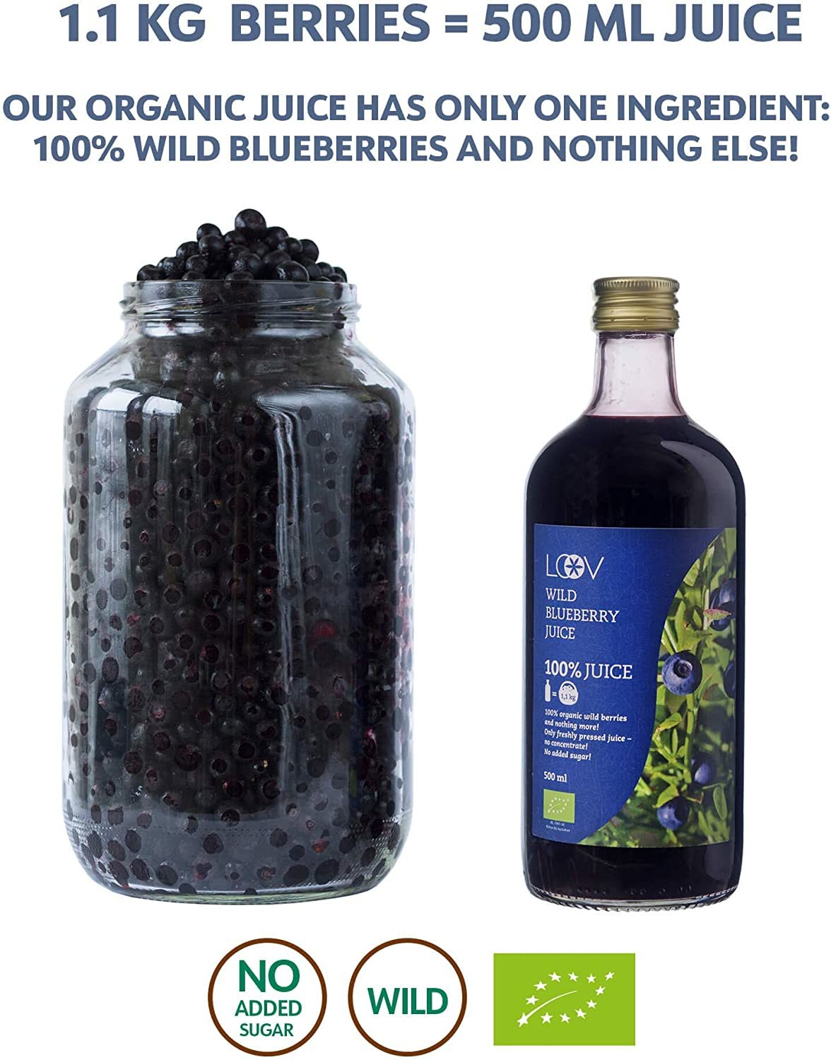 Wild blueberry juice loov facts , Natuurlijke kwaliteit bij Morgen is Nu