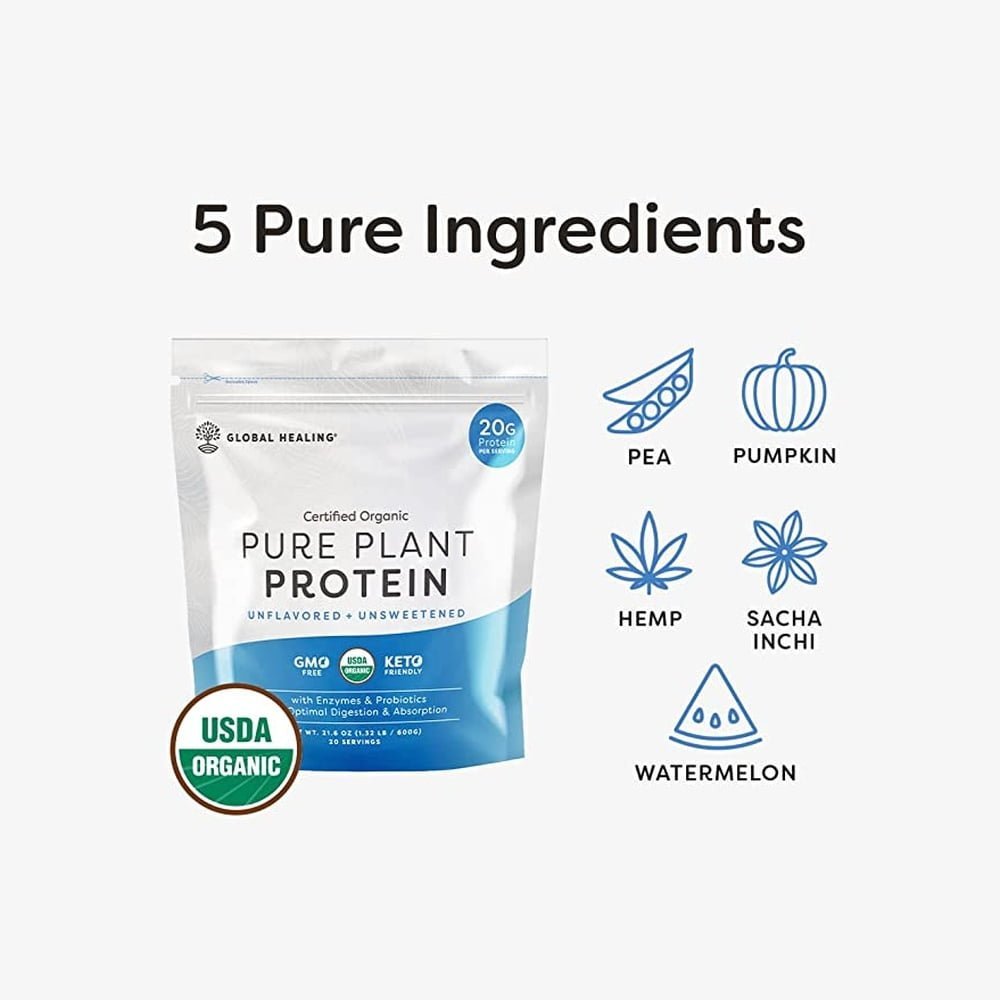 Global healing pure plant protein 5ingredienten , Duurzaam en zorgvuldig uitgekozen