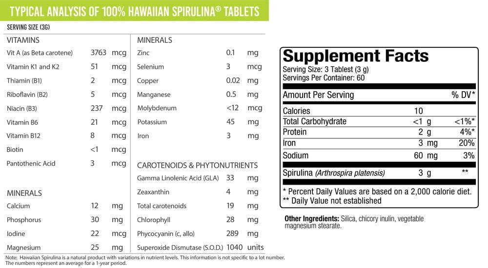 Spirulina pacifica 1000mg nutrex label , Ontdek de kracht van pure ingredi?nten